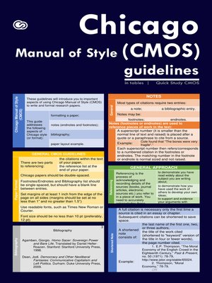 cover image of Chicago Manual of Style